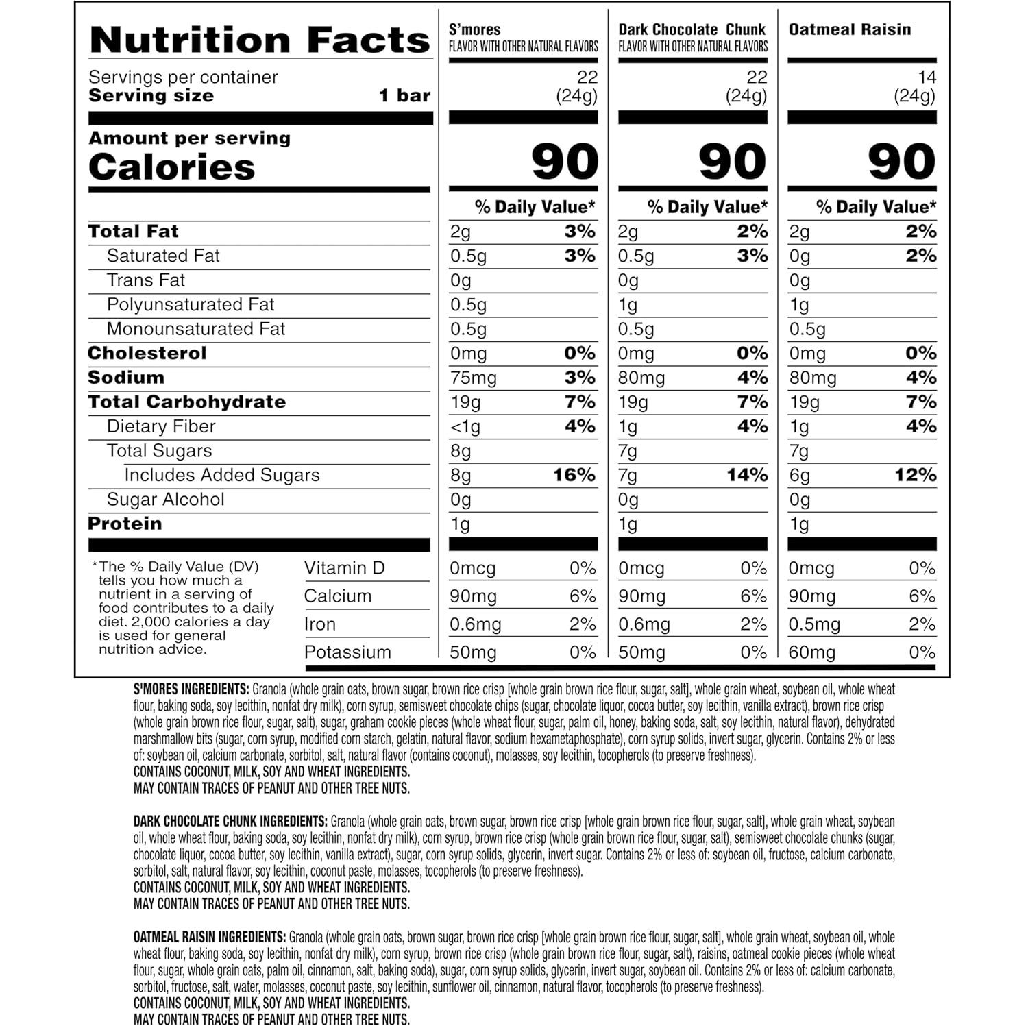 image:imageQuaker Chewy Granola Bars Peanut Butter Chocolate Chip 58 CountBacktoSchool Variety Pack 58ct