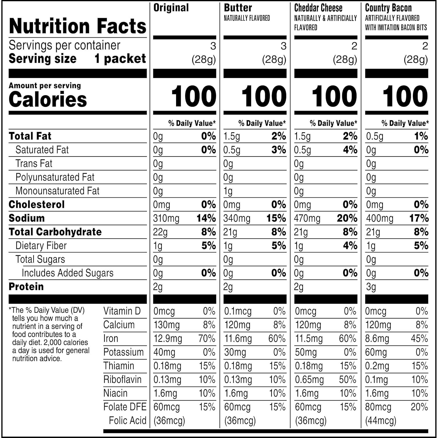image:imageQuaker Instant Grits 4 Flavor Variety Pack 098oz Packets 10 Pack