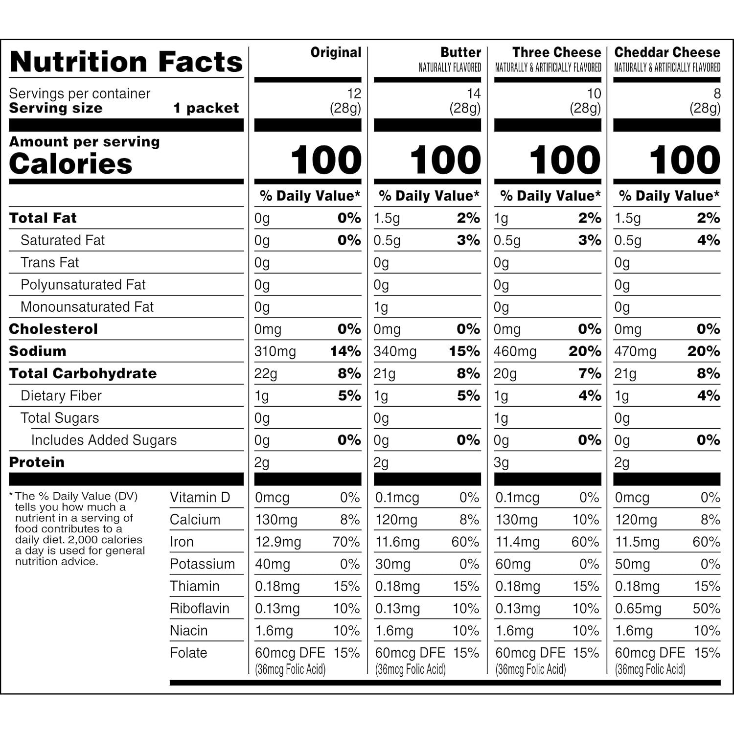 image:imageQuaker Instant Grits 4 Flavor Variety Pack 098oz Packets44 Count Pack of 1098 Ounce Pack of 88