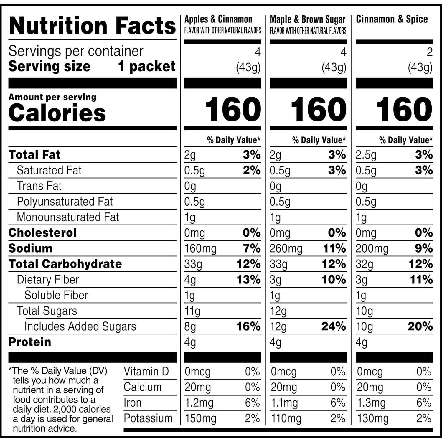 image:imageQuaker Steel Cut Oats Quick 3minute Oatmeal Cranberries and Blueberries Breakfast Cereal 8 Packets Per Box Pack of 6 BoxesCinnamon Brown
