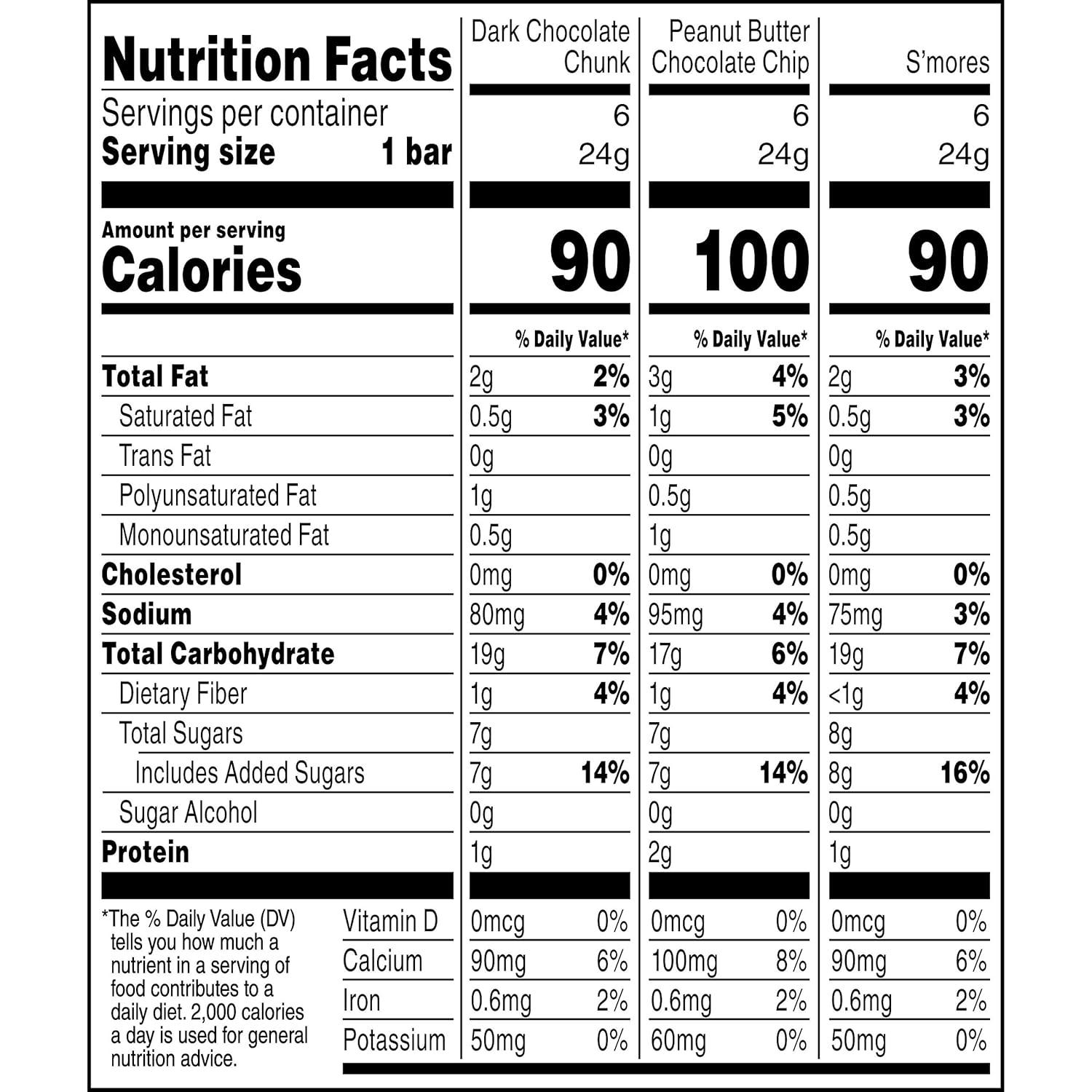 image:imageQuaker Chewy Granola Bars Variety Pack 084 Oz Bars 18 CtValue Pack