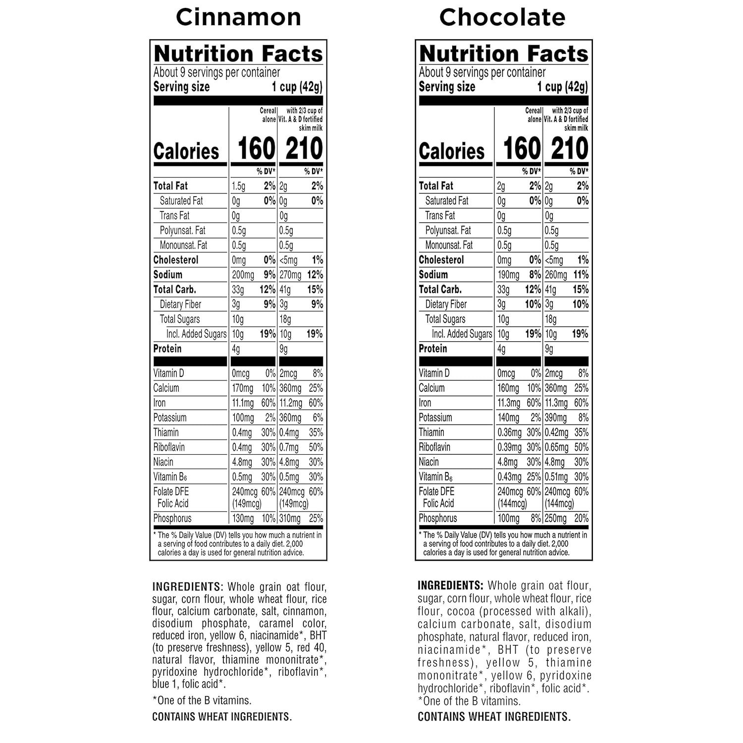 image:imageQuaker Life Breakfast Cereal 13 Ounce Pack of 4Life Chocolatey Cinnamon Variety Pack